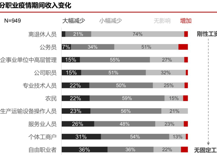 上一次疫情叫什么名字，上次疫情是哪年?