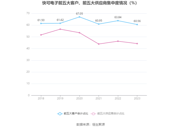 疫情2023年可以结束吗现在，2023年疫情会扑灭吗