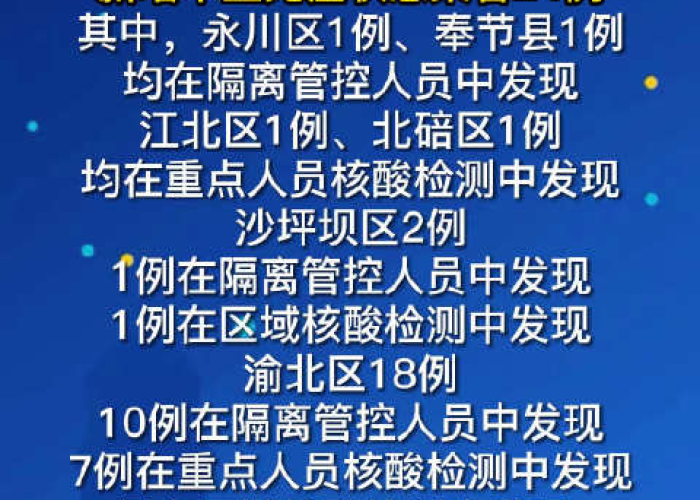 重庆疫情是什么时候开始的，重庆疫情什么时候开始的2022