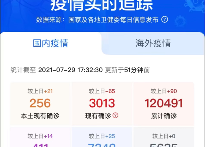 疫情正式结束日期怎么算，疫情如何算结束