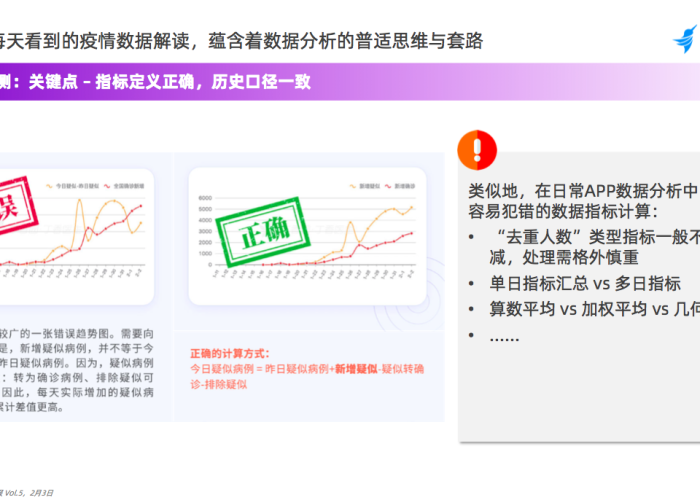 疫情最新数据统计表，疫情最新数据报表