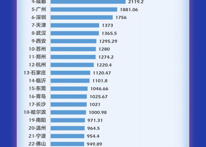 重庆疫情最新数据消息2021年，重庆疫情的最新数据