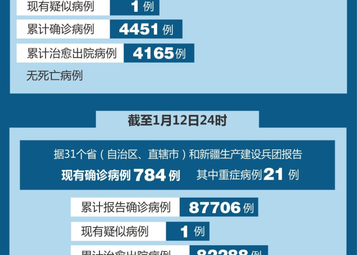 北京2021年10月疫情，北京10月新冠疫情又来了