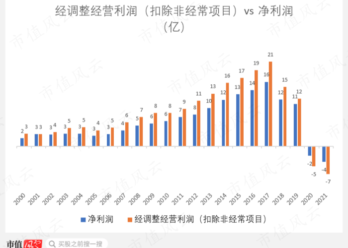 2020年疫情突然，2020突然的疫情