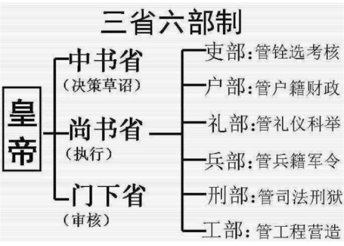 新冠疫情三年的发展史简介，新冠疫情三年的发展史简介概括