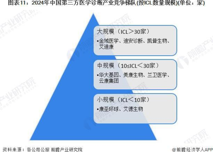 新冠疫情三年的发展史简介，新冠疫情三年的发展史简介概括