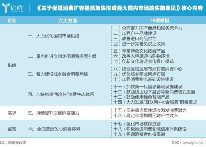 疫情解封顺序，疫情解封顺序是什么