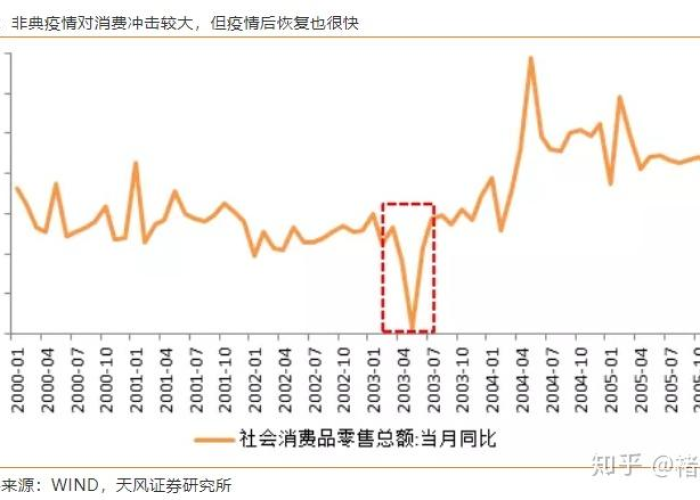 这次肺炎疫情会持续多久，肺炎疫情还会爆发吗