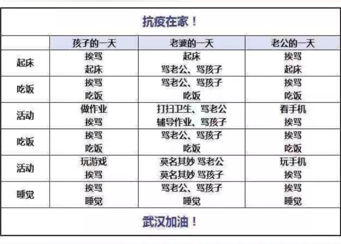疫情哪一年开始哪一年结束，疫情哪一年开始的?