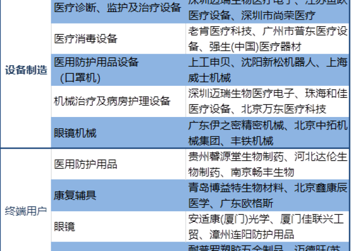 疫情最新数据消息症状，疫情最新数据消息?