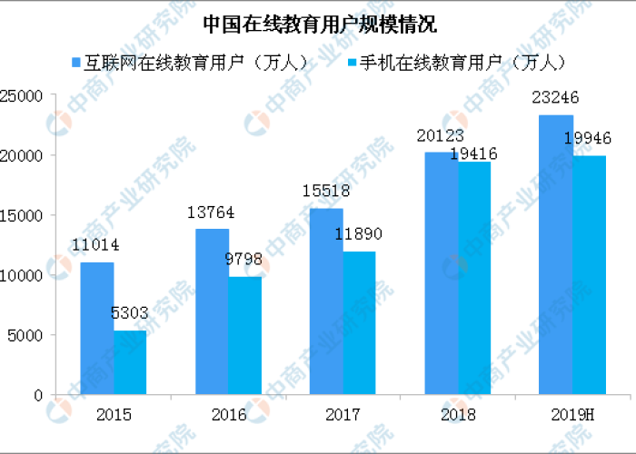 疫情最新数据消息症状，疫情最新数据消息?