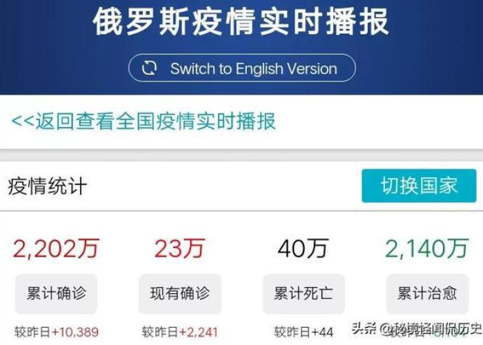 全球疫情死亡最新数据显示什么，全球疫情死亡最新数据显示什么意思