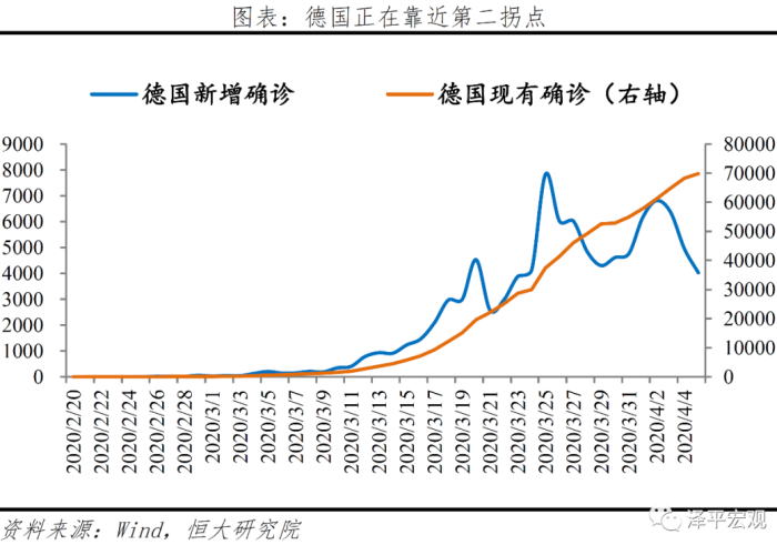 全球疫情最新统计消息今天，全球疫情情况最新今天数据
