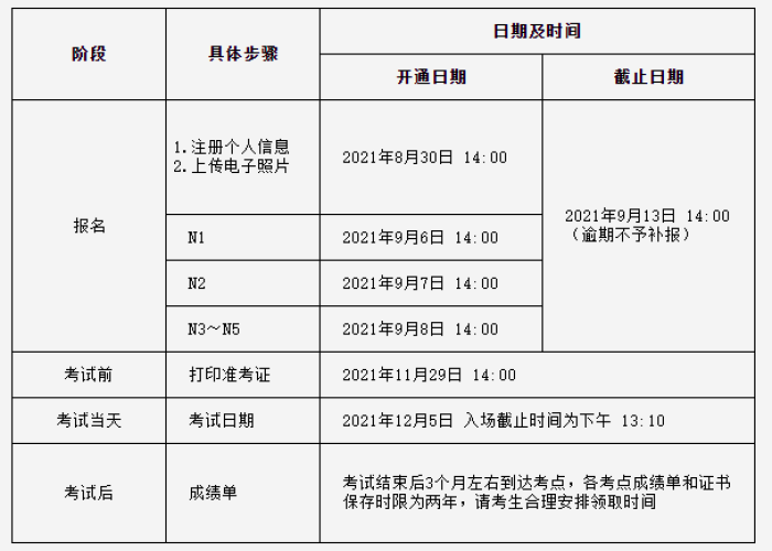 疫情开始的时间和事件，疫情开始的时间和地点