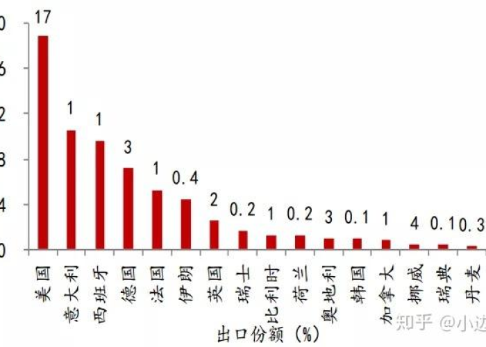 中国什么时候疫情得到控制，中国的疫情什么时候控制住的