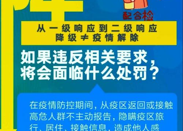 疫情什么放开的，疫情什么时候开放国门