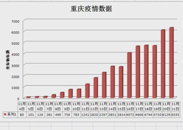 疫情解封时间是几月几日开始的呢，疫情解封是什么时候