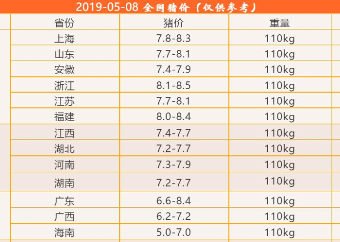 疫情过后三年，疫情过后三年了怎么样才能挣上钱