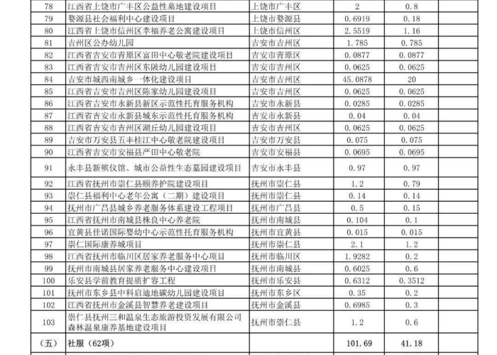 非典疫情发生在什么时候的，非典疫情是在哪一年大规模爆发的?