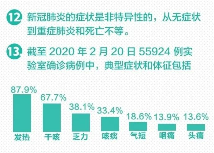 新冠肺炎疫情百科，新型冠状疫情百度百科