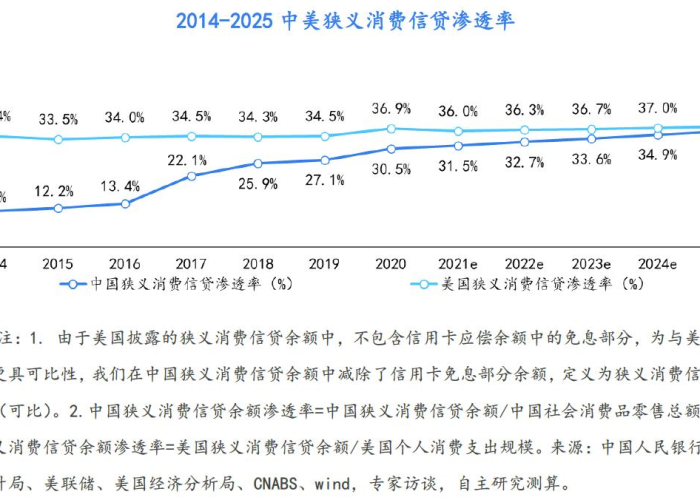 征信逾期恢复疫情证明，疫情征信修复