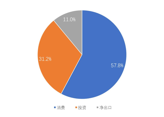 上海那年新冠疫情爆发，上海是哪天发现的新冠病