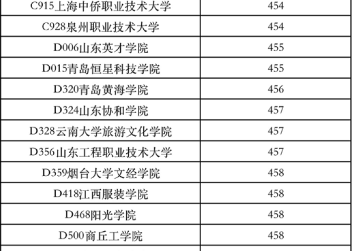 武汉新冠疫情时间线，武汉疫情时间线整理