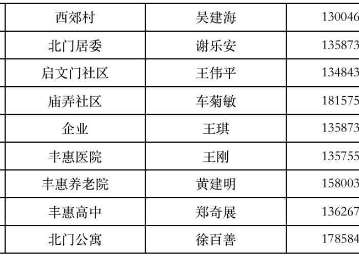 上虞疫情什么时候开始的啊现在，上虞2021年疫情