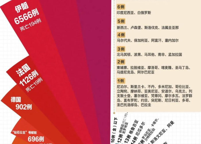 疫情最新消息今天甘肃，疫情最新消息今天甘肃新增