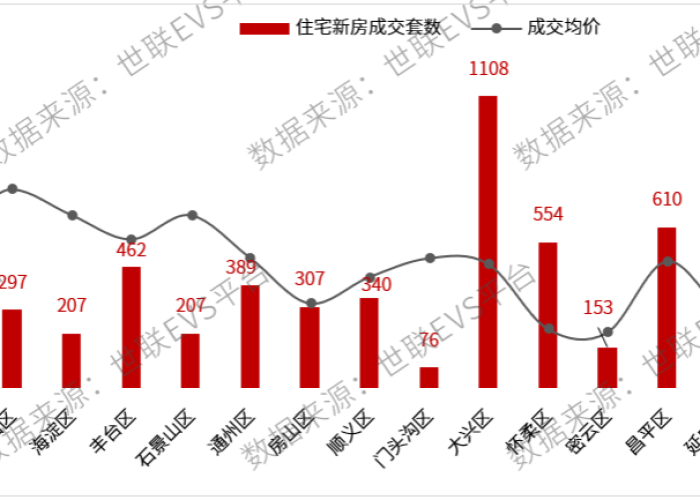 2020年北京疫情时间轴，2020年北京疫情结束时间