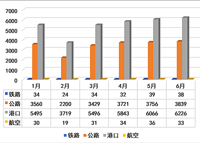 2020年北京疫情时间轴，2020年北京疫情结束时间