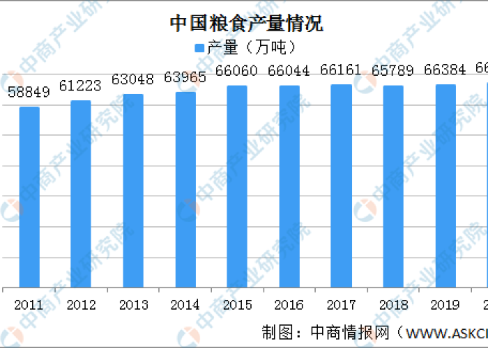 2020年北京新冠疫情回顾，2020年北京疫情统计图