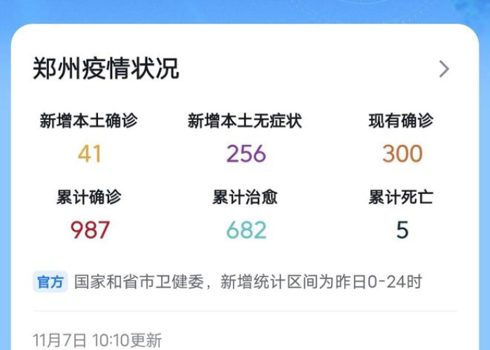 疫情最新数据消息郑州，郑州疫情最近数据