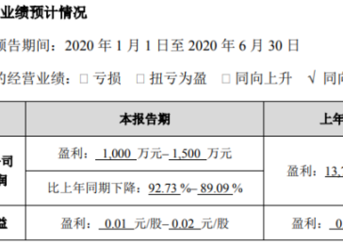 新冠疫情是从哪一年开始，新冠疫情是从几几年开始的