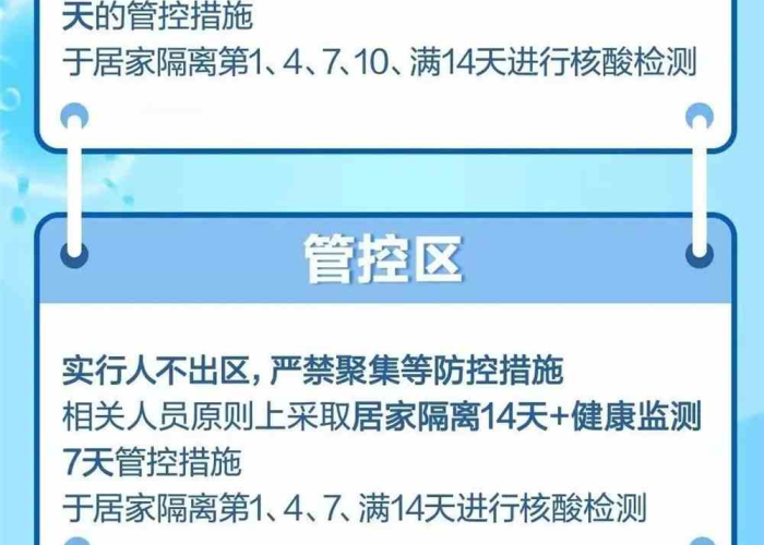 疫情封了哪些地方，疫情封闭的地区