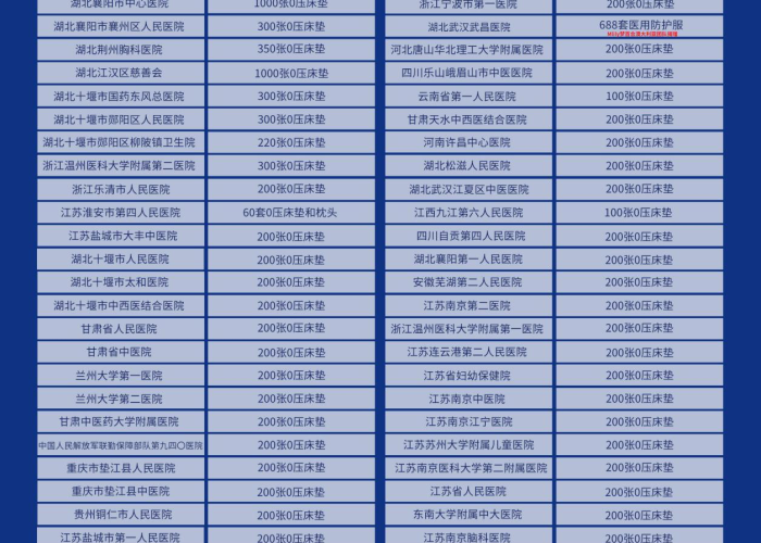 藁城疫情起始时间，藁城疫情起始时间是几号