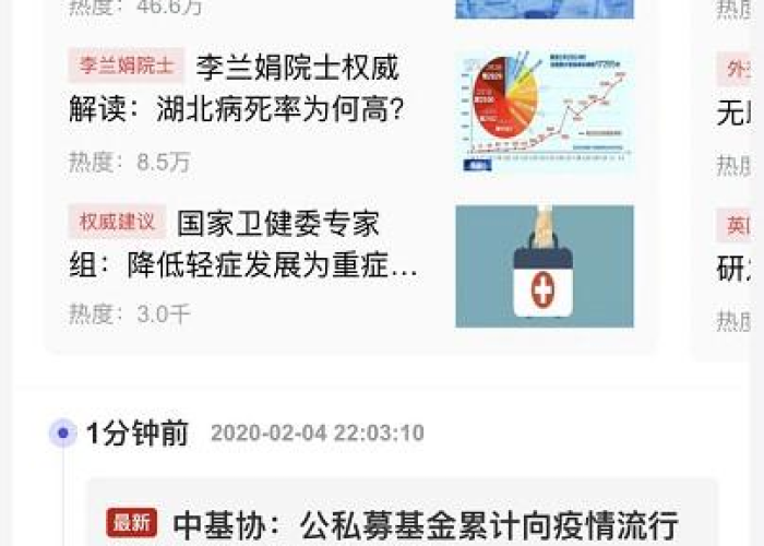 疫情最新数据疫情地图查询，疫情最新数据图表全国