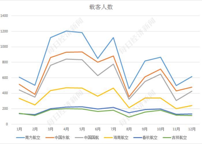 疫情是从哪年开始，疫情是在哪年