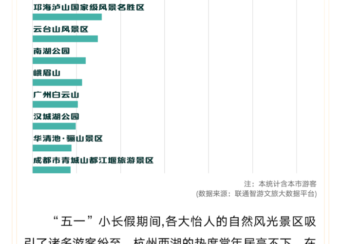 郑州疫情最新人数，郑州疫情最新报告数据