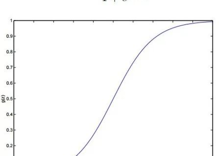 疫情最新数据消息全球累计，疫情最新数据消息全球人口
