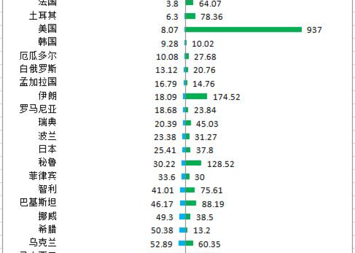 疫情最新全球动态图片，疫情最新全球动态图片大全