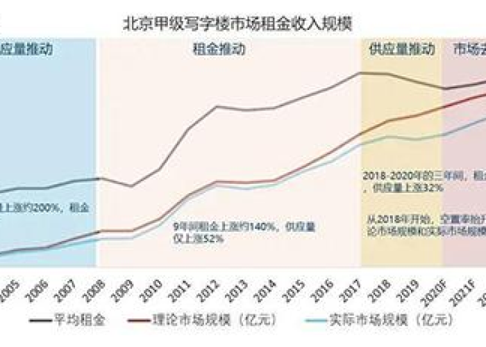 09年疫情大爆发，2009年发生的疫情