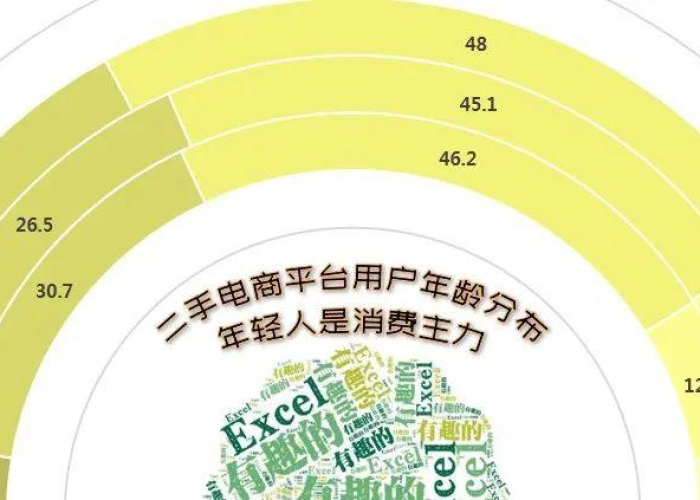 疫情最新数据图表查询，疫情最新数据一张图带你了解疫情