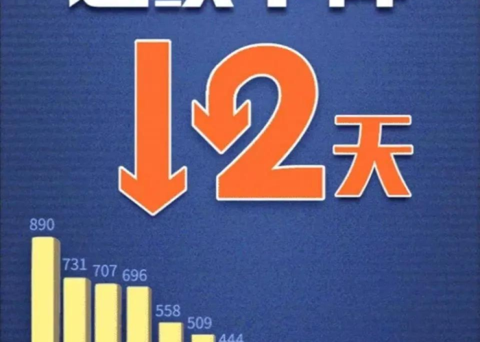 疫情什么时侯解除，疫情什么时候彻底解封