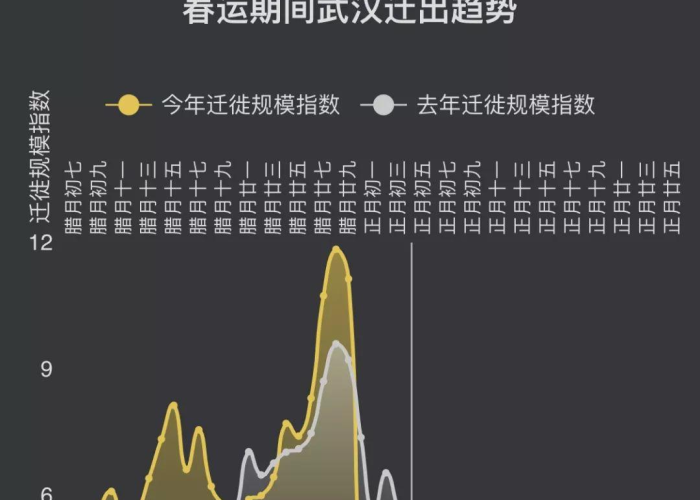中国疫情什么时候结束的准确时间，中国疫情什么时间结束了