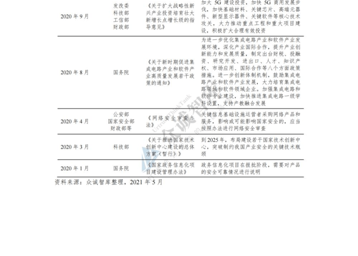 疫情地图最新进展，疫情地图实时更新2021