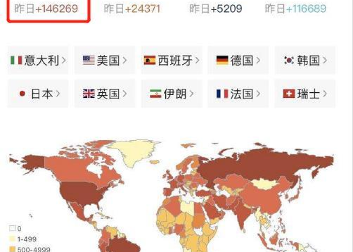 疫情哪年彻底结束，疫情哪年能过去