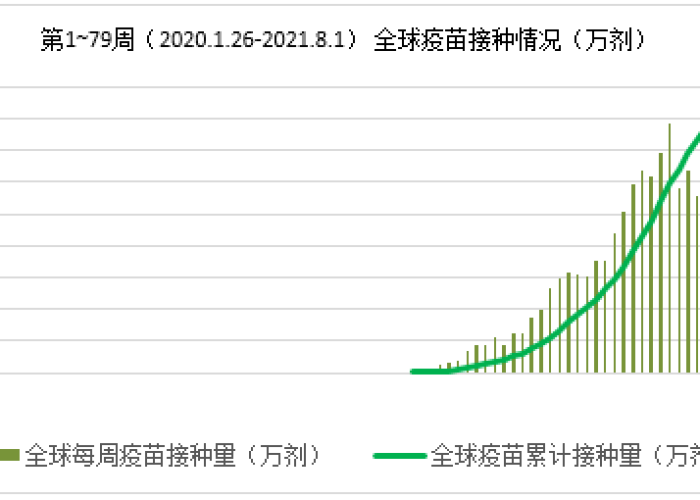 中国疫情结束的时间，中国疫情结束时间最新