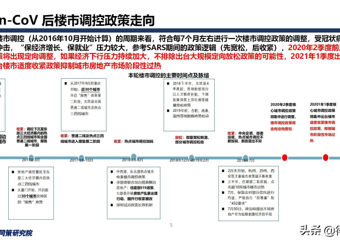 03年疫情什么时候结束的，2003年的疫情是什么