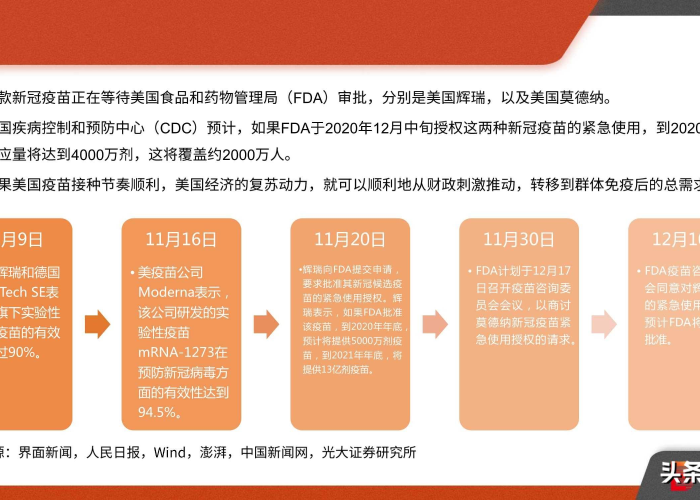 疫情过后三年经济如何发展，疫情过后发展经济措施